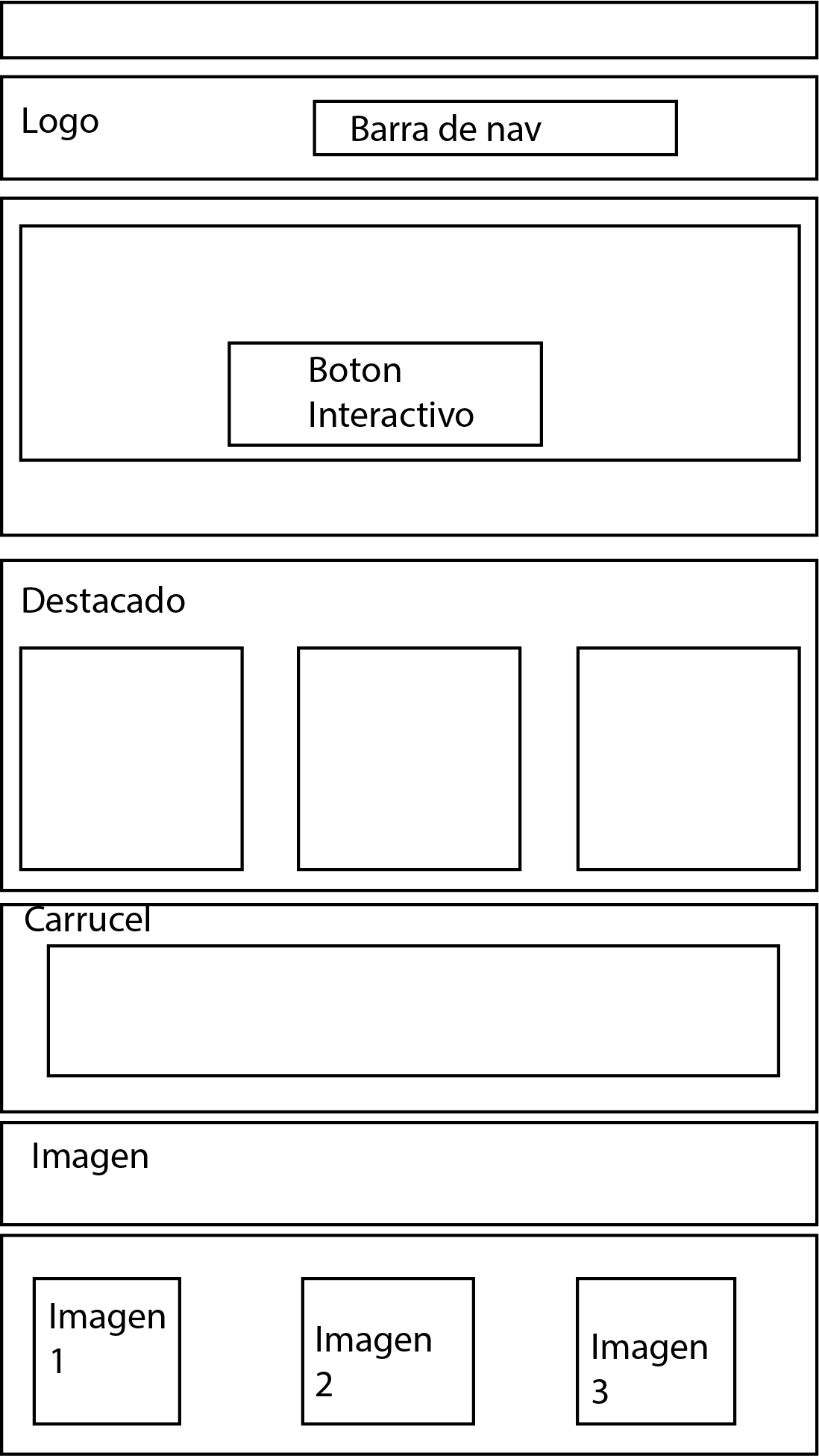 Wireframe escritorio
